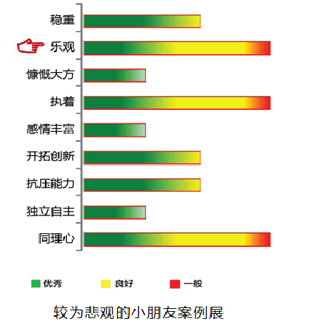 【yp街机(中国)基因检测】Talazoparib靶向药物基因检测：精准抗癌，从“基因识别”开始